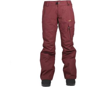 Fairmount Pants(Burgundy)