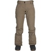 Waxed Military